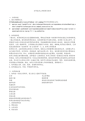 如何成为上司的得力助手.docx