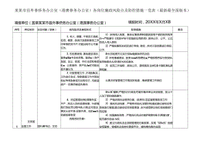 某某市县外事侨务办公室（港澳事务办公室）各岗位廉政风险点及防控措施一览表（最新最全面版本）.docx