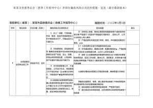 某某市县慈善总会（市县慈善工作指导中心）各岗位廉政风险点及防控措施一览表（最全最新版本）.docx