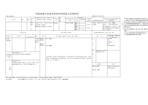 申报 级专业技术职务任职资人员简明表.docx