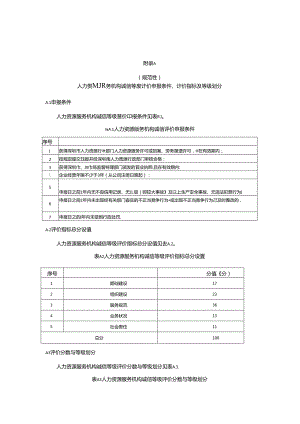 人力资源服务机构诚信等级评价（征求意见稿）.docx