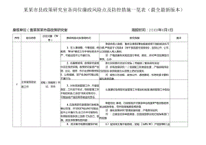 某某市县政策研究室各岗位廉政风险点及防控措施一览表（最全最新版本）.docx