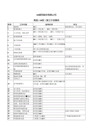 XX建筑股份有限公司高层（18层）施工计划模块（2024年）.docx
