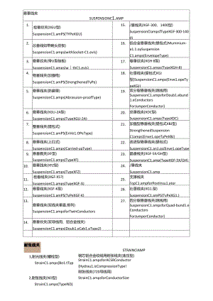 线路金具中英对照.docx