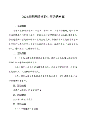 6篇2024年社区卫生中心开展世界精神卫生日宣传活动方案.docx