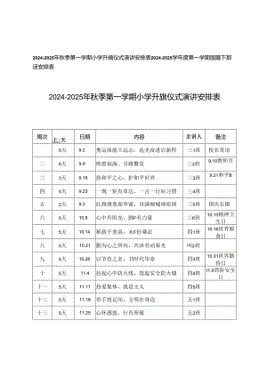 2024-2025年秋季第一学期小学升旗仪式演讲安排表+2024-2025学年度第一学期国旗下讲话安排表.docx