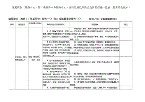 某某殡仪(服务中心)馆(或殡葬事务服务中心)各岗位廉政风险点及防控措施一览表（最新最全版本）.docx