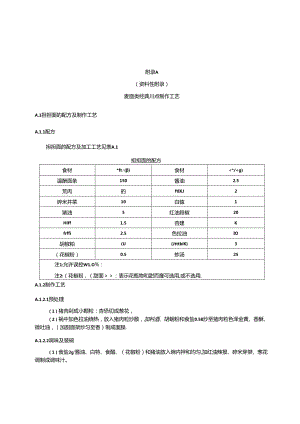 麦面类经典川点制作工艺、米及其他类经典川点制作工艺.docx
