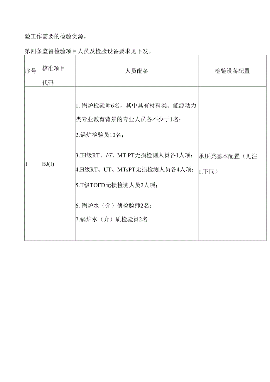 天津市市场监管委关于印发《天津市特种设备乙类检验机构核准细则(试行)》的通知.docx_第2页