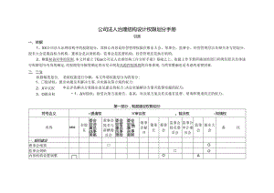 公司法人治理结构设计权限划分手册.docx