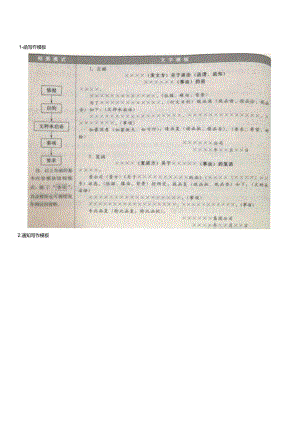 党政公文写作模板.docx