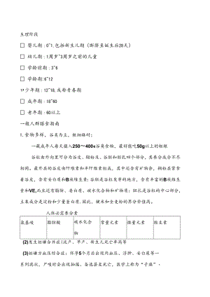 公共营养师基础知识4人群营养基础.docx