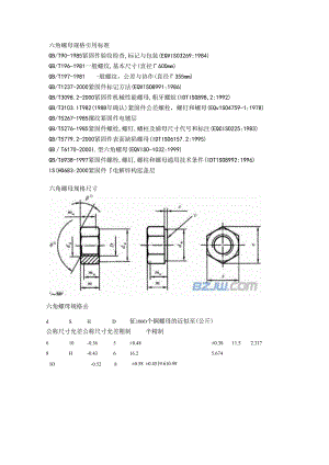 六角螺母规格表.docx