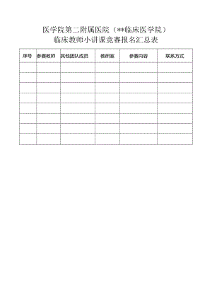 医学院第二附属医院（临床医学院）临床教师小讲课竞赛报名汇总表.docx