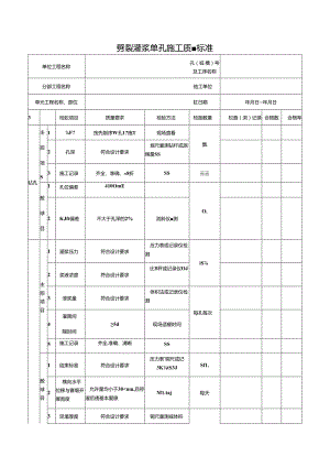 劈裂灌浆单孔施工质量标准.docx