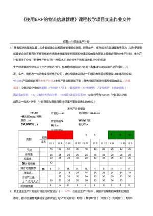 《使用ERP的物流信息管理》课程教学项目实施作业.docx