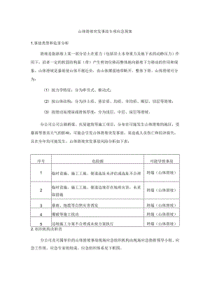 山体滑坡突发事故专项应急预案.docx