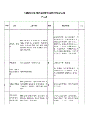XX科技职业技术学院防排烟系统维保标准（2024年）.docx