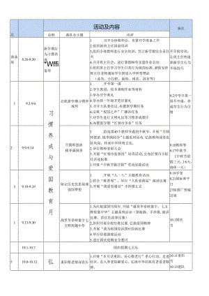 2024-2025学年度第一学期德育主题教育活动安排表.docx