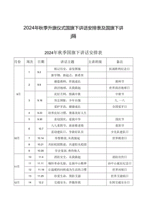 2024年秋季升旗仪式国旗下讲话安排表及国旗下讲话稿.docx