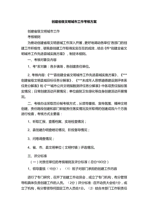 创建省级文明城市工作考核方案.docx