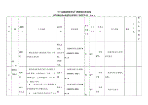 特种设备隐患排查治理指南-现场管理起重机械.docx