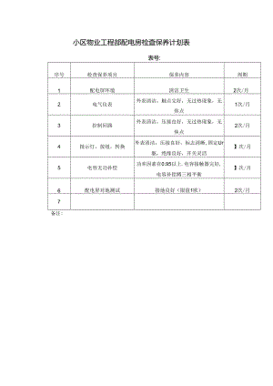 小区物业工程部配电房检查保养计划表.docx