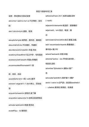 六级词汇(附音标).docx