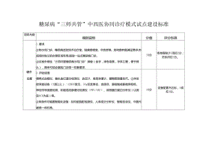糖尿病“三师共管”中西医协同诊疗模式试点建设标准.docx