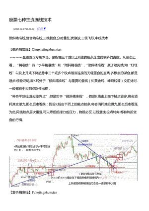 股票七种主流画线技术--转载新浪博客.docx