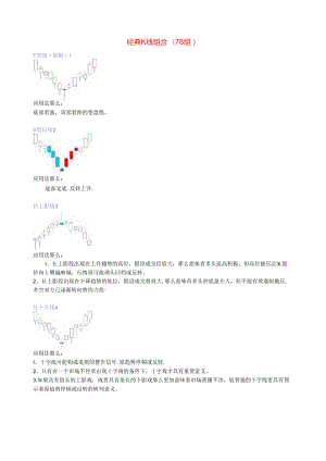 经典K线图解组合(78组).docx