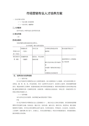 职业技术学校市场营销专业人才培养方案.docx