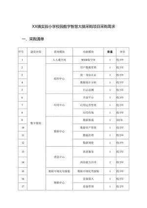 XX镇实验小学校园数字智慧大脑采购项目采购需求.docx