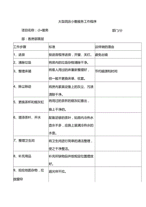 大型酒店小整服务工作程序.docx