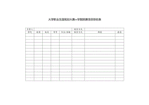 大学职业生涯规划大赛xx学院院赛项目排名表.docx