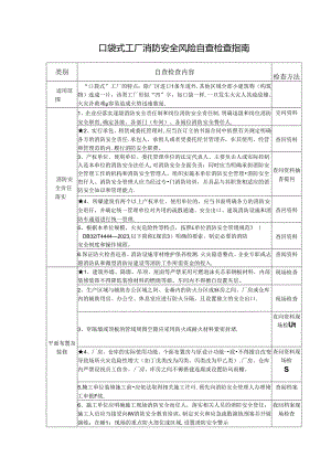 口袋式工厂消防安全风险自查检查指南.docx