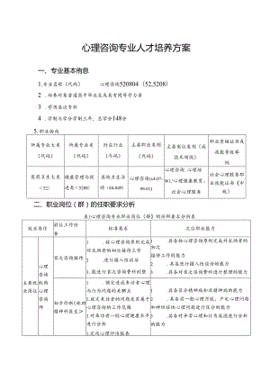 职业技术学校心理咨询专业人才培养方案.docx