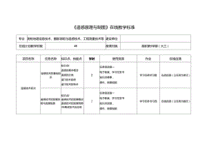 《遥感原理与制图》在线课程教学标准.docx