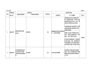 风险分析报告JL-6.1.1-01 199256.docx