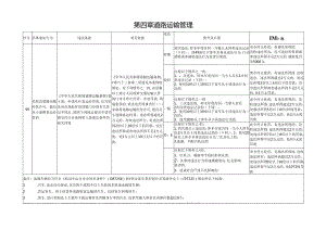 江西省交通运输厅-道路运输管理.docx