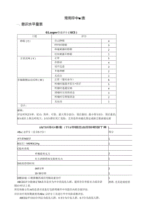 神经内科常用量表大全.docx