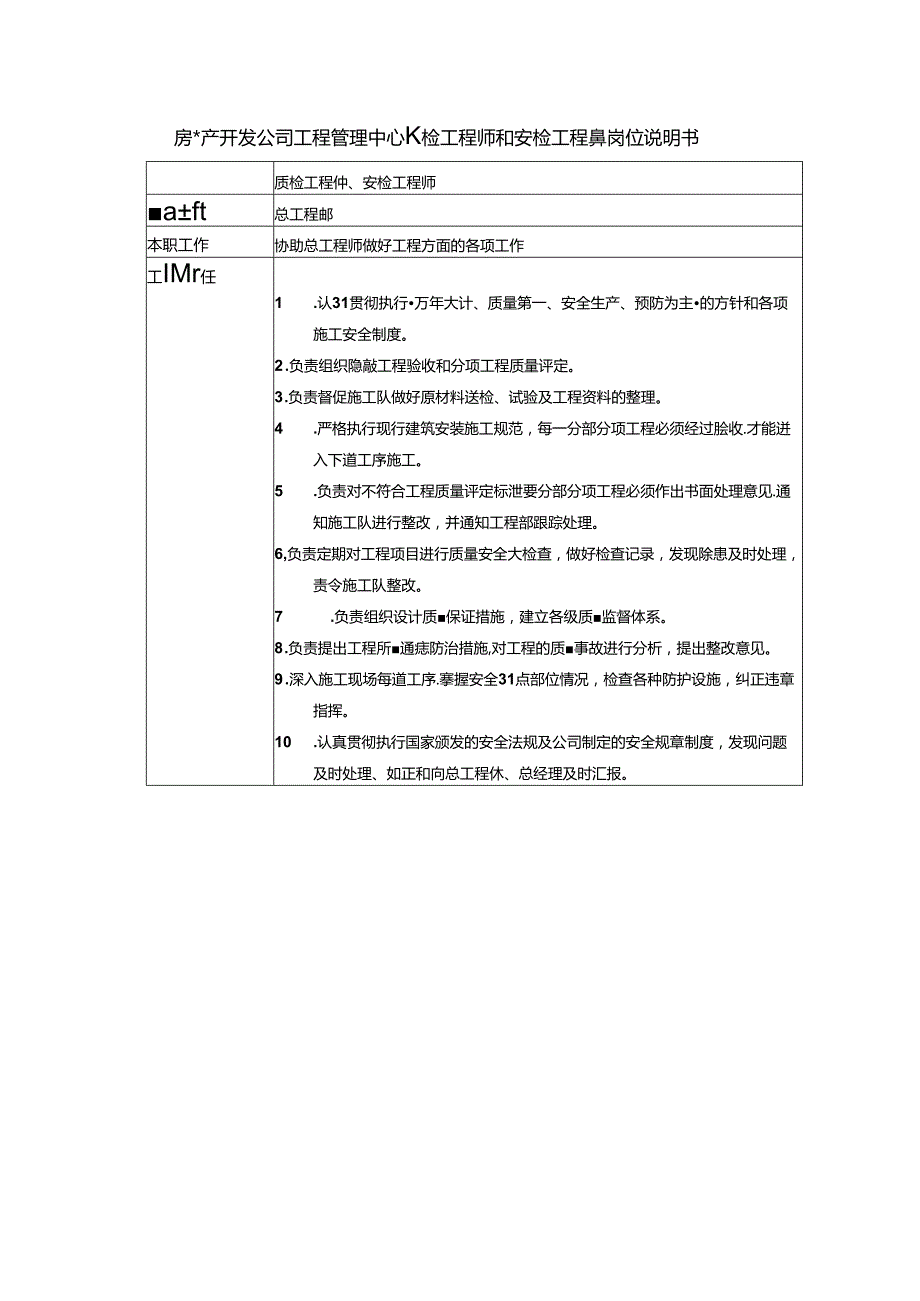 房地产开发公司工程管理中心质检工程师和安检工程师岗位说明书.docx