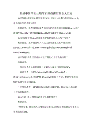 2022中国高血压临床实践指南推荐意见汇总.docx