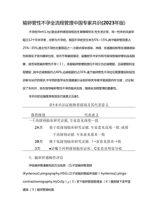 输卵管性不孕全流程管理中国专家共识（2023年版）.docx