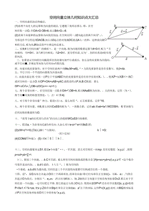 空间向量立体几何知识点大汇总.docx