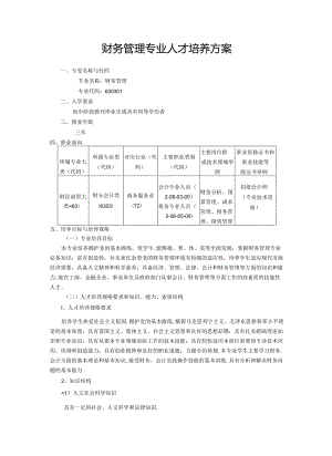 职业技术学校财务管理专业人才培养方案.docx