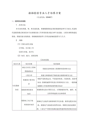 船舶检验专业人才培养方案.docx