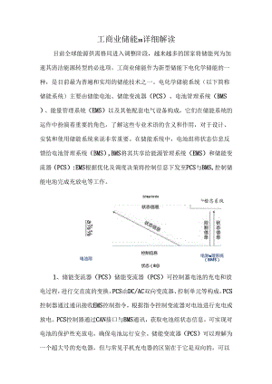工商业储能3S详细解读.docx