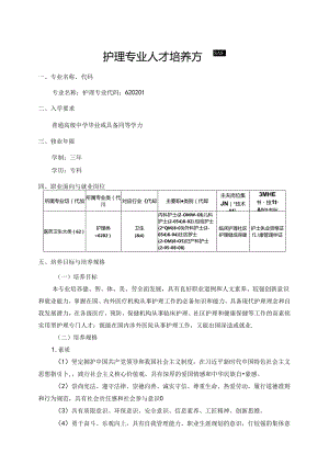 职业技术学院护理专业人才培养方案.docx