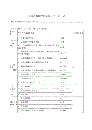 外科基地住院医师病历书写评分表.docx